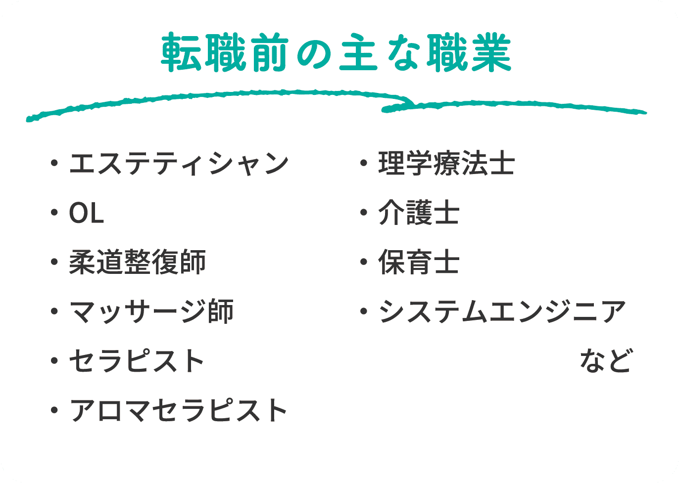 転職前の主な職業