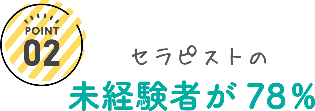 多様な技術の融合