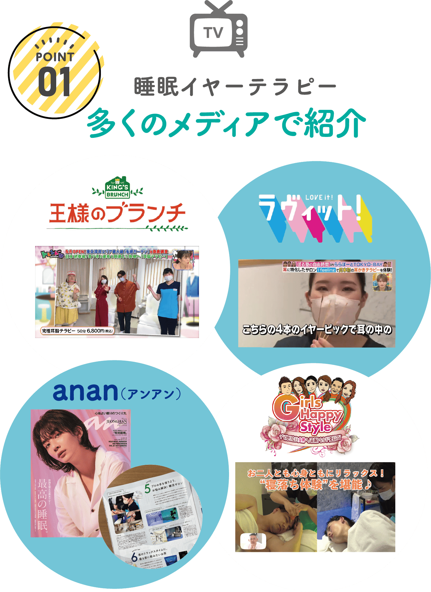 睡眠改善テラピー 多くのメディアで紹介